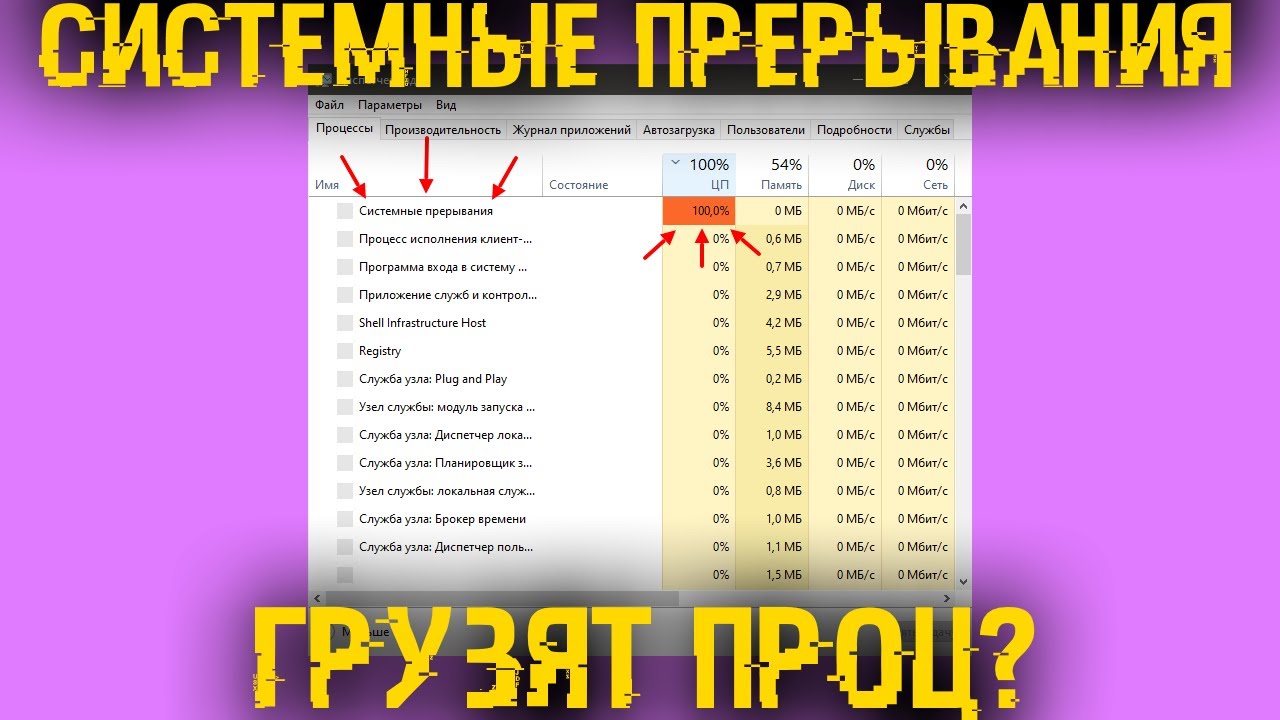 Системные прерывания грузят процессор? Разгрузи проц и дай ПК нормально работать!