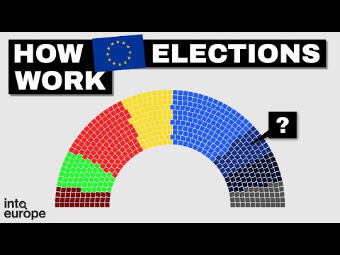 What Happens After the EU Elections