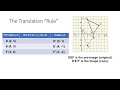 Exploring the Translation Rule in Geometry