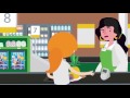Understanding Payment Methods