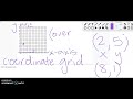 Exploring Coordinate Grids