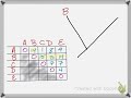 Phylogenetic Trees and Molecular Data