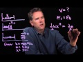 Spring Energy and Motion Concepts