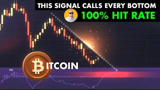 This #Bitcoin Bottom Signal Has NEVER Been Wrong