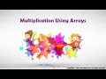 Exploring Multiplication Through Arrays
