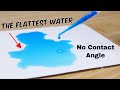 Hydrophilic and Hydrophobic Surfaces