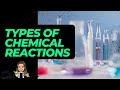 Metabolic Reactions and Their Types