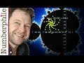 Understanding the Mandelbrot Set