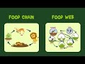 Exploring Food Chains and Food Webs