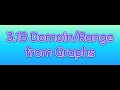 Exploring Domain and Range from Continuous Graphs