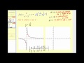 Transformations of Functions and Graphs