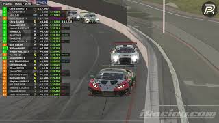 PPR iRacing GT3 League // Season 2 Round 5: Long Beach
