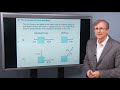 Understanding Mass, Force, and Motion
