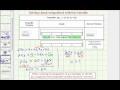 Understanding Inequalities and Interval Notation