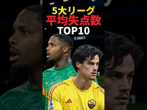 5大リーグ平均失点数ランキングTOP10! #サッカー #ai #守備