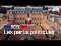 Exploring the Evolution of Political Parties in Democracy