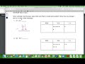Understanding Vertical Subtraction Concepts