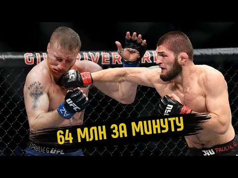 БОЙ Хабиб Нурмагомедов vs Джастин Гэтжи | Новая Мотивация