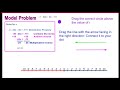 Solving One-Variable Inequalities