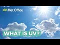 Understanding UV and Its Effects