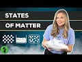 Exploring the States of Matter: Solid, Liquid, and Gas