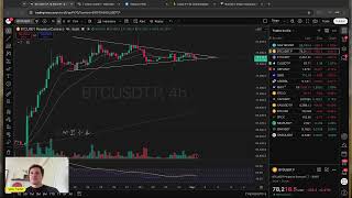 Não Compre Bitcoin Antes de Ver Essa Análise Ao Vivo!