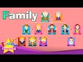 Exploring Family Vocabulary for Kids