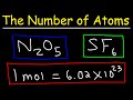 Understanding Atoms in Molecules and Compounds