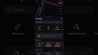 📈Powell BTC/Alts move, official decision or speculation? 