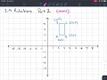 Rotating Points in Coordinate Geometry