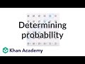 Dice Probability and Combinations