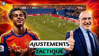 🤯 Ce que vous n’avez PAS VU dans ce Espagne 4-0 Arabie Saoudite (analyse)