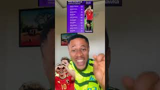 Trossard top the charts and someone is missing from the list #arsenal  #worldcup2026