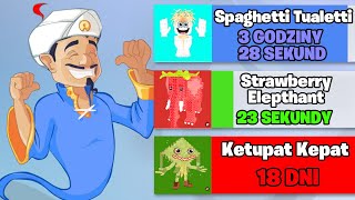 CZY AKINATOR ZNAJDZIE NOWE OG BRAINROTY?!