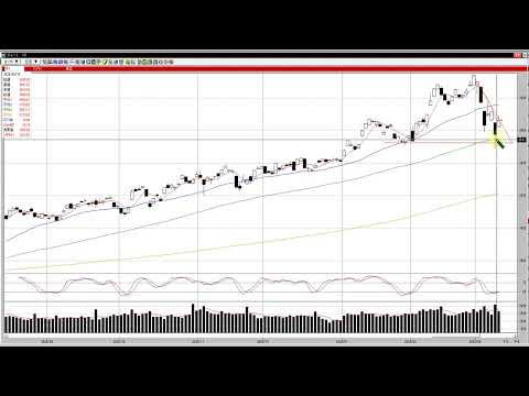 【3月10日号】株式投資のプロが読む明日の株式相場展望