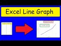 Creating and Analyzing Line Graphs in Excel