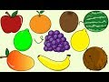 Fruit Sequence Patterns and Combinations