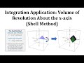 Volume Calculation Using Cylindrical Shells