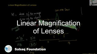 Linear Magnification of Lenses