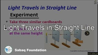 Light Travels in Straight Line