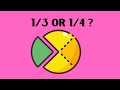 Understanding Fractions with Skittles