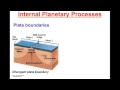 Natural Disasters and Climate Concepts