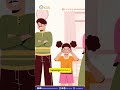 Kekerasan Terhadap Anak di Indonesia