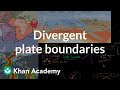 Exploring Geological Features of Divergent Plate Boundaries