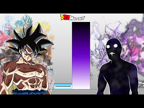 Goku VS Anti Spiral POWER LEVELS Over The Years (All Forms)