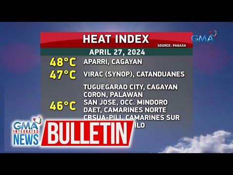 Pumalo Sa C Ang Pinakamataas Na Heat Index Ngayong Araw Gma