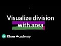 Visualizing Division with Area Models