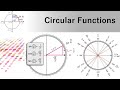 Trigonometric Functions and Angles