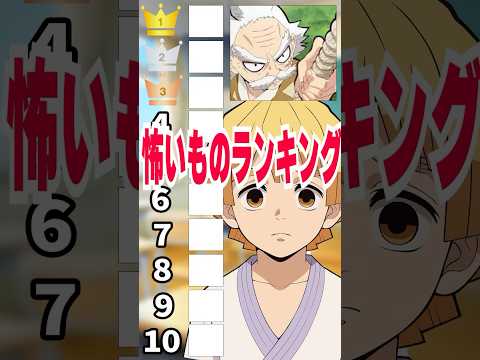 『鬼滅の刃』怖いものランキングに挑む我妻善逸#shorts #vtuber #アニメ #鬼滅の刃 #声真似 #anime ##上限の鬼 #猗窩座再来 #下野紘 #我妻善逸 #無限列車#アニメ