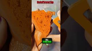 The Rich vs The Poor Time Management Secrets Part 2#trending #trend #short #shorts #fyp #foryou